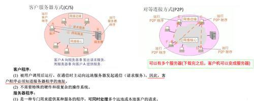 南京园区路由器设置方法是什么？设置过程中常见问题有哪些？  第3张