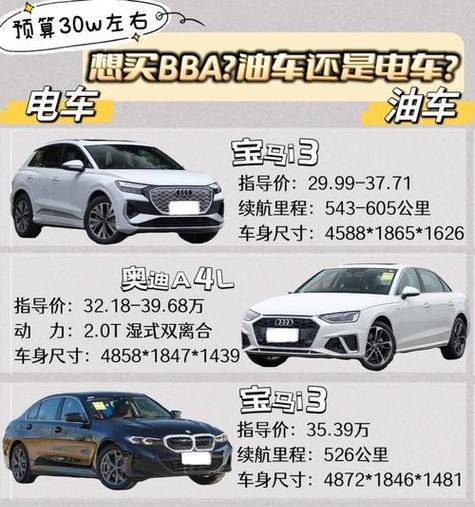 哪种汽车油品更环保且性能好？  第2张