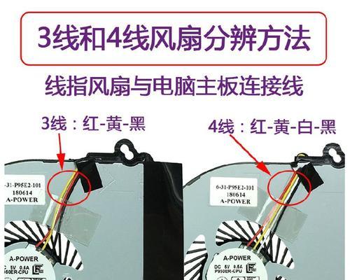 神舟散热器固定方法是什么？固定后有何好处？  第3张