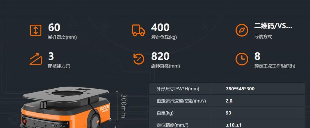 海康q2终身流量如何转换成wifi？转换过程中需要注意什么？  第2张