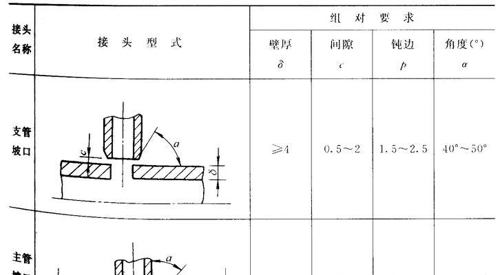 散热器漏氟焊接步骤是什么？焊接后如何确保安全性？  第1张