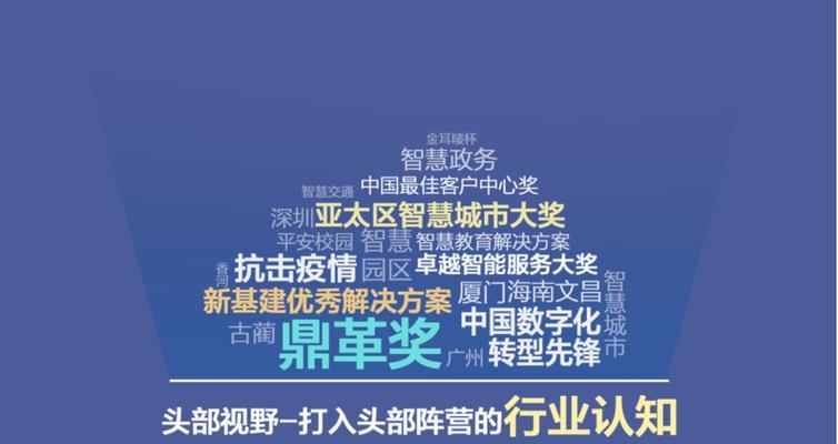 联想智慧服务的激活流程是什么？  第1张