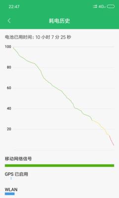 虚拟双开王如何在小米手机使用？使用后能带来哪些便利？  第1张