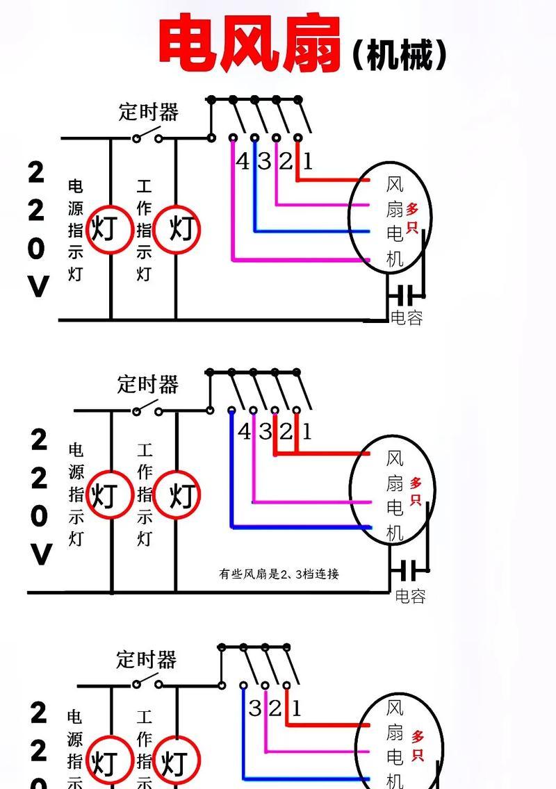 电风扇数据线接口的正确连接方法是什么？  第1张