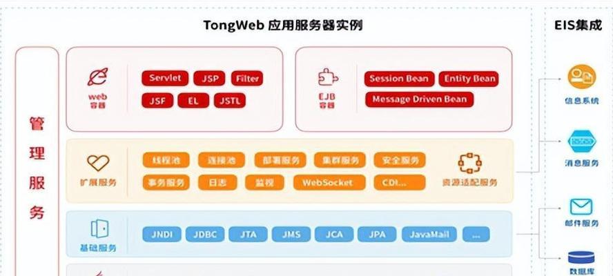华为信创笔记本连接打印机的方法是什么？  第2张