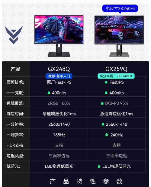 240hz显示器选购技巧？如何挑选适合自己的型号？  第3张