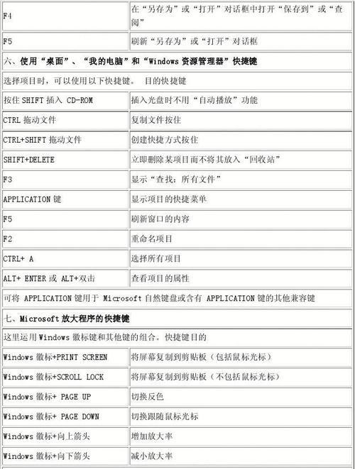 小米快捷键盘使用技巧及功能介绍？  第1张