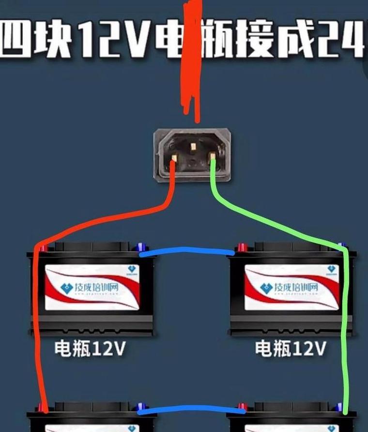 电池为何被称为电瓶？与瓶子有何关联？  第2张