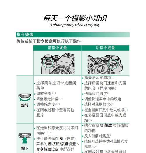 无奇数码相机使用指南？操作中常见问题解答？  第2张