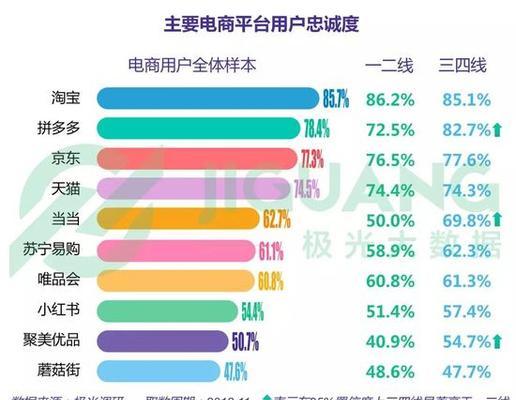 漫步者331t的性能如何？用户评价有哪些？  第2张