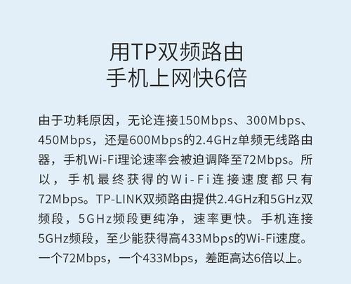 路由器易展按键功能是什么？如何正确设置？  第2张