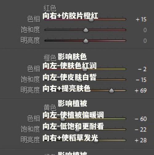 苹果手机如何调整胶片画质？有哪些设置技巧？  第1张
