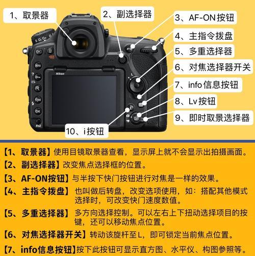 佳能相机机身盖正确安装方法是什么？  第1张