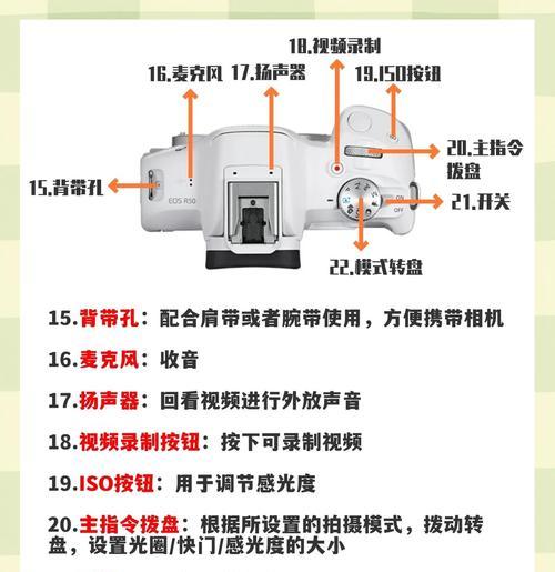 佳能相机机身盖正确安装方法是什么？  第3张