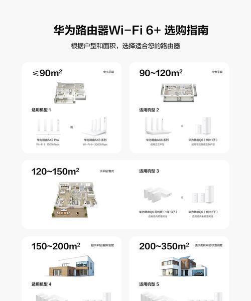 华为凌霄子母路由器的性能如何？  第3张