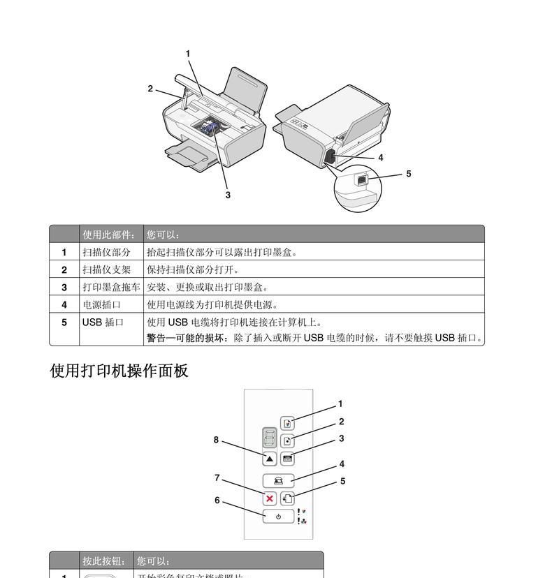 利盟打印机关闭方法有哪些？  第2张