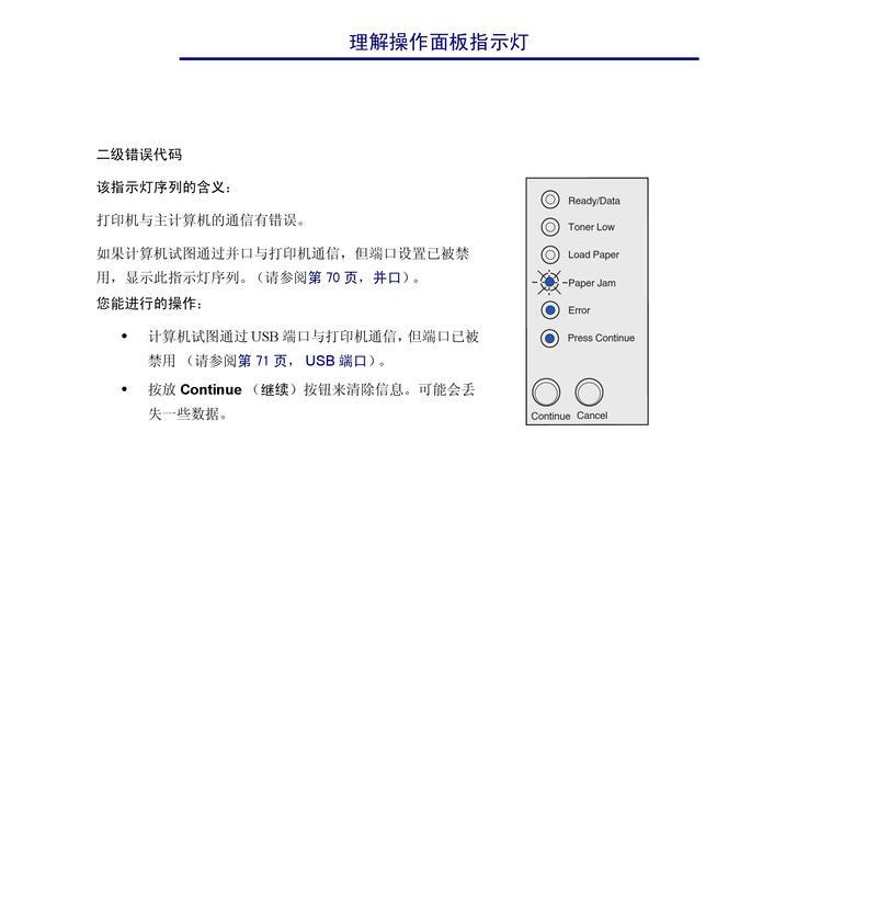 利盟打印机关闭方法有哪些？  第1张