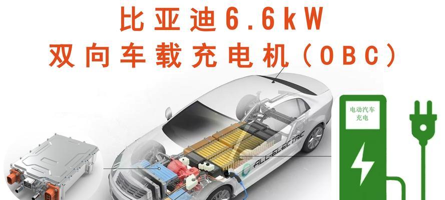 新能源充电怎么连接wifi？操作流程是什么？  第2张