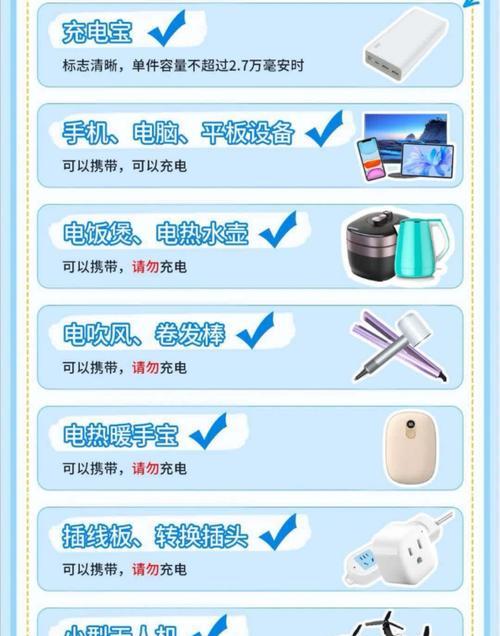 不插电的智能插座怎么用？有哪些使用技巧？  第2张