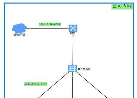 公司内网电脑如何连接无线网卡？操作步骤是什么？  第1张