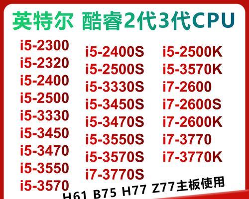 g4930cpu处理器性能如何？适合哪些应用？  第1张