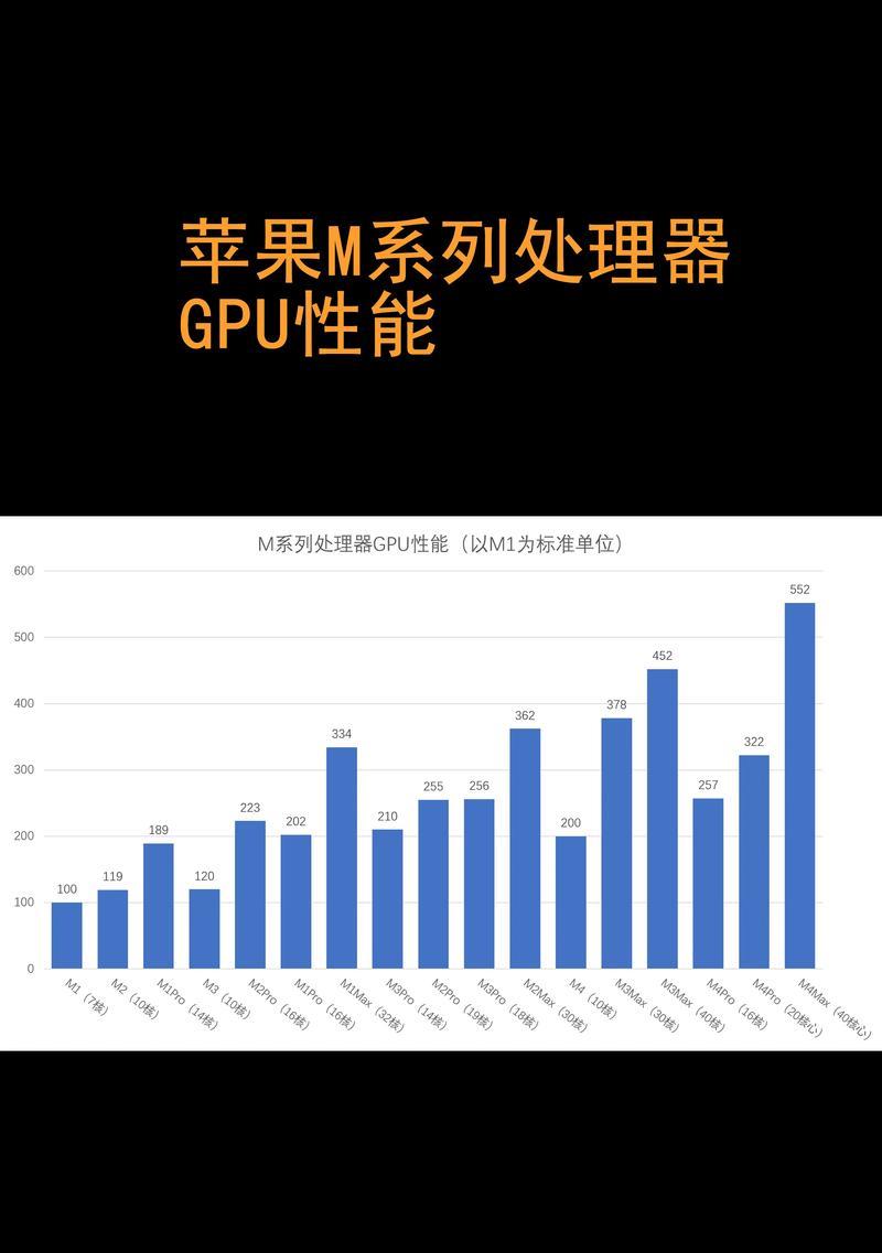 g4930cpu处理器性能如何？适合哪些应用？  第2张