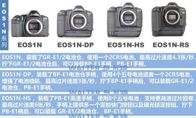 佳能相机贴纸的正确贴法是什么？视频教程有吗？  第3张