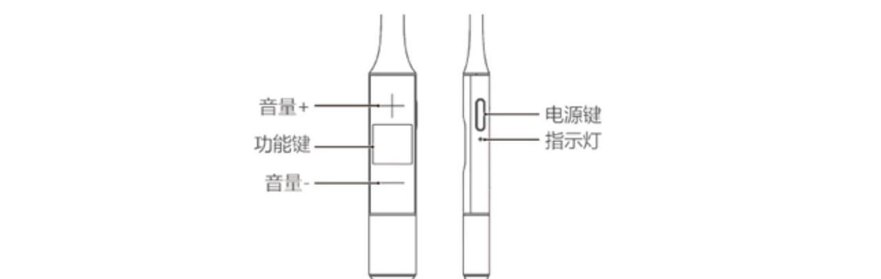 549蓝牙芯片耳机的用途是什么？使用效果如何？  第1张