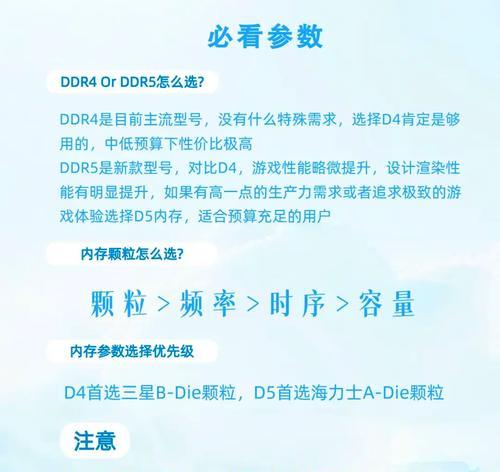 查看方法是什么？内存卡类型如何识别？  第1张