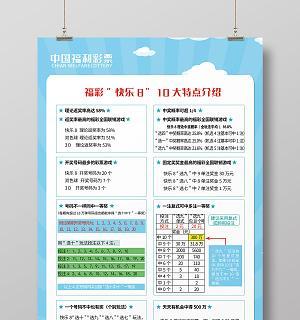 福彩自助彩票电视屏幕怎么调整？调整后画面是否更清晰？  第2张