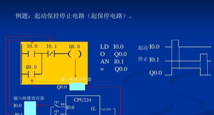 PLC输出电源不接电源的原因是什么？  第2张