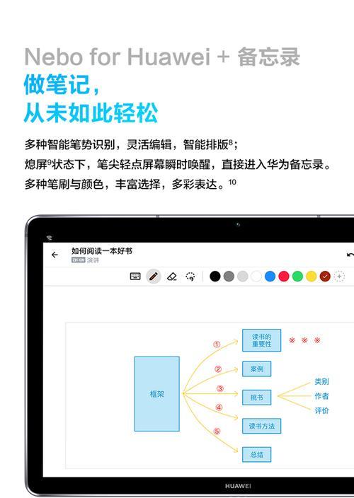 华为拼板关机重启手机的正确方法是什么？  第3张