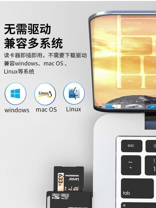 读卡器无反应解决方法：正确插法是什么？  第1张