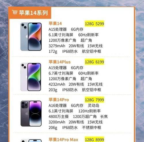 苹果手机中哪款性能最差？价格是多少？  第1张