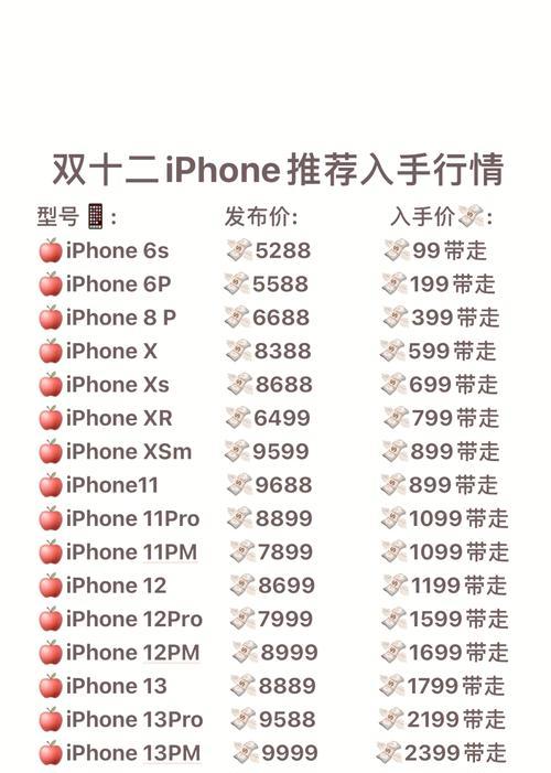苹果手机中哪款性能最差？价格是多少？  第3张