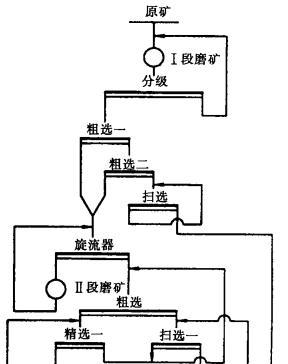 诸暨哪里有舞台音响回收店？回收流程是怎样的？  第3张