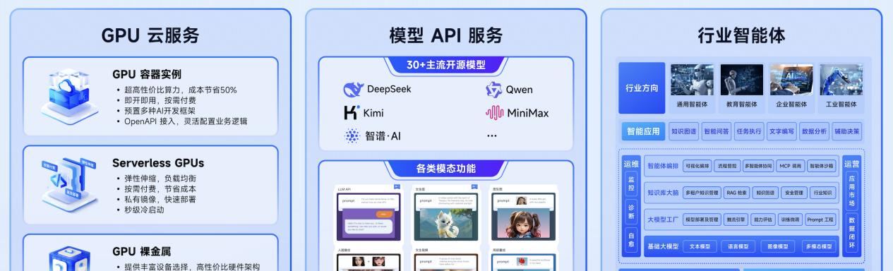 PPIO 将出席 CCF 分布式计算大会，智教×智算齐亮相！  第4张