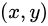循环神经网络介绍  第6张