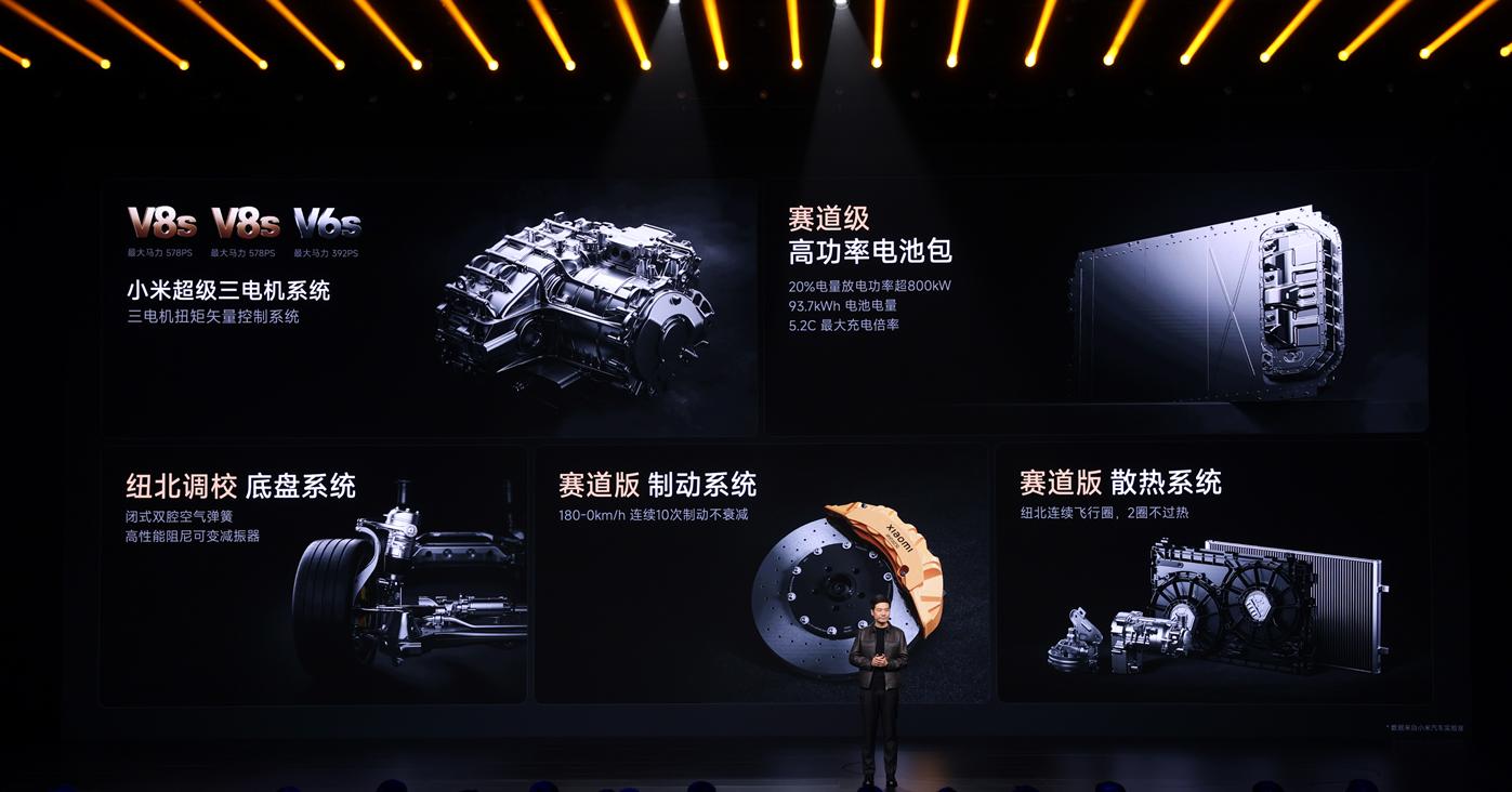 52.99万起：小米SU7 Ultra开订即卖爆，史上最「Ultra」发布会  第6张