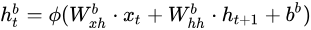 循环神经网络介绍  第53张