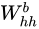 循环神经网络介绍  第61张