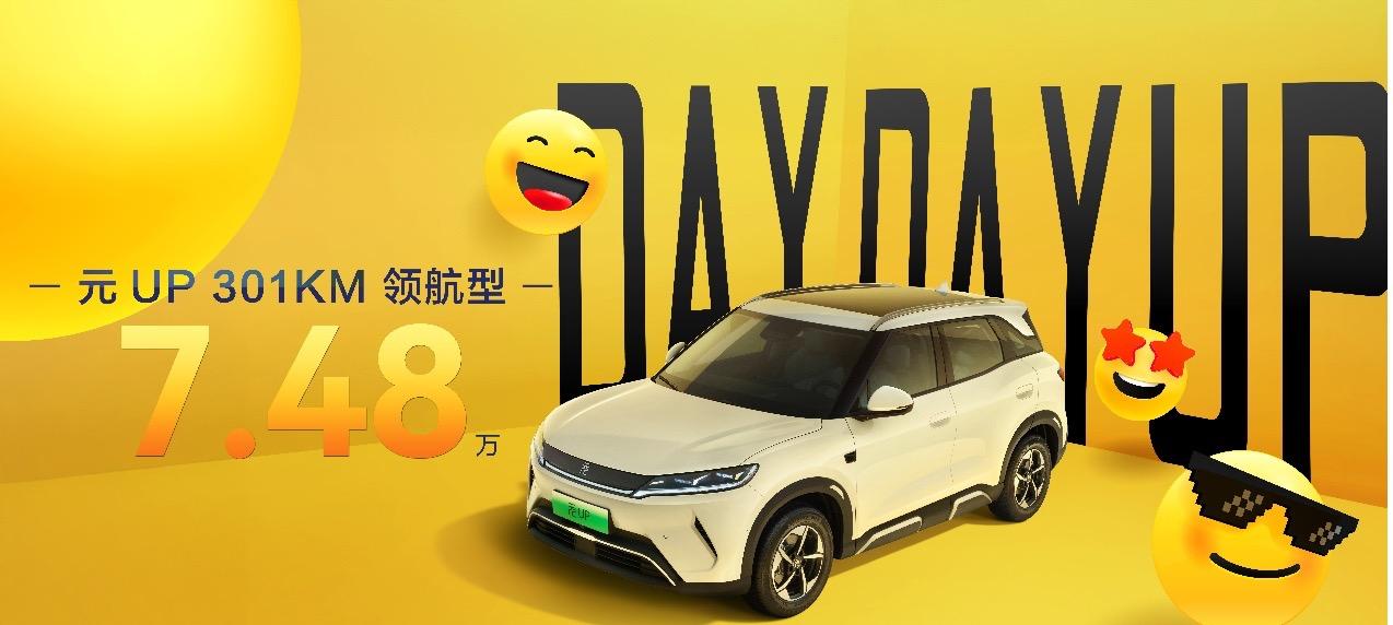 卖出 150 万后，比亚迪元 UP 再推入门型，7.48 万！  第1张