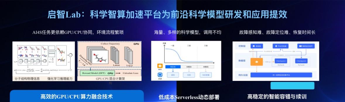 无限光年亮相 WAIC 2025：以可信 AI 全栈能力开启产业智能新范式  第5张
