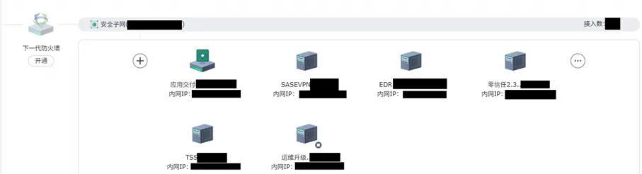 国民汽水大窑的数字化选择：深信服托管云！  第5张