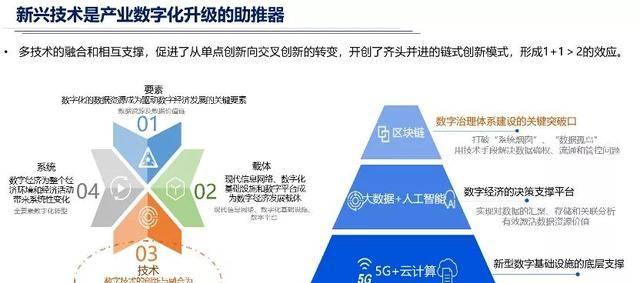 论坛全程回顾3：腾讯公司副总裁郑浩剑作主题演讲《共建超级数据链，促进产业数字升级》  第3张
