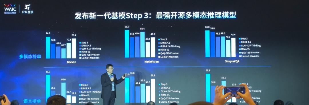 实测爆火的阶跃星辰Step 3，性能SOTA，开源多模态推理之王  第1张