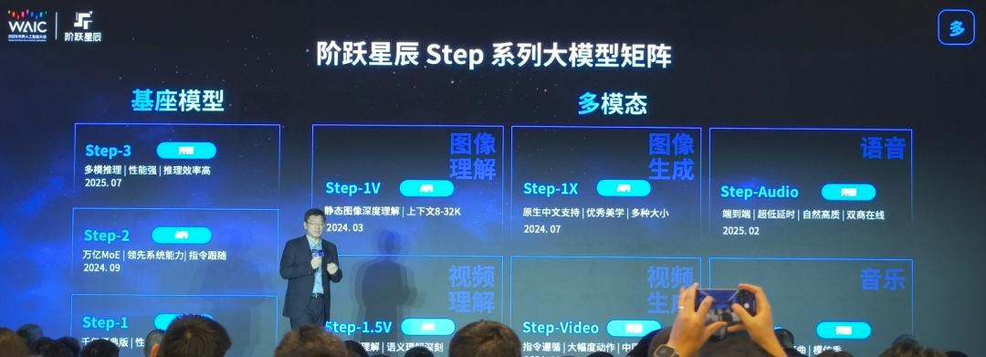 实测爆火的阶跃星辰Step 3，性能SOTA，开源多模态推理之王  第18张