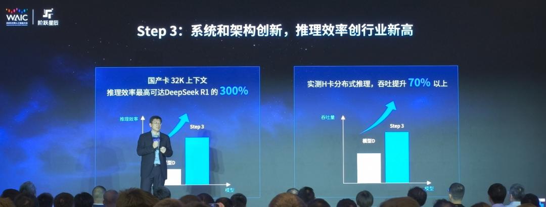 实测爆火的阶跃星辰Step 3，性能SOTA，开源多模态推理之王  第17张