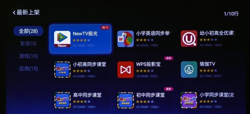 解决投影仪无法关机的问题（投影仪关机故障及解决方法）  第1张