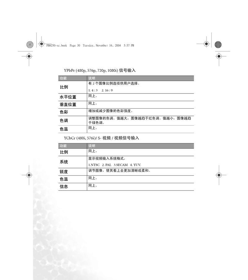 解决投影仪无法关机的问题（投影仪关机故障及解决方法）  第2张